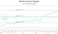 EFX-CA_LONG_lineChartGenerator_2025-10-12_13-03-59.png