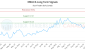 EMA-CA_LONG_lineChartGenerator_2025-10-15_07-10-08.png