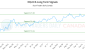 EQLI-CA_LONG_lineChartGenerator_2025-10-14_21-23-30.png
