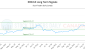 ERO-CA_LONG_lineChartGenerator_2025-10-12_12-23-12.png