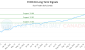 FCCD-CA_LONG_lineChartGenerator_2025-10-03_06-35-10.png
