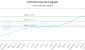 FCCV-CA_LONG_lineChartGenerator_2025-10-12_12-59-54.png