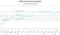 FHQ.F-CA_LONG_lineChartGenerator_2025-10-01_23-02-58.png