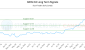 GDXU-CA_LONG_lineChartGenerator_2025-10-02_11-34-19.png