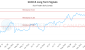 GUD-CA_LONG_lineChartGenerator_2025-10-01_18-20-52.png