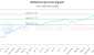 HFIN-CA_LONG_lineChartGenerator_2025-10-01_22-40-22.png