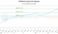 HFIN-CA_LONG_lineChartGenerator_2025-10-13_05-50-06.png