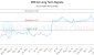 IMP-CA_LONG_lineChartGenerator_2025-10-14_02-35-20.png