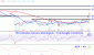 INTCChart-926b9f811c304f1a92c6874d3258e44a.gif