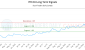 ITH-CA_LONG_lineChartGenerator_2025-10-28_11-42-36.png ITH-CA_LONG_lineChartGenerator_2025-10-28_11-42-36.png