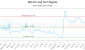 KBL-CA_LONG_lineChartGenerator_2025-10-15_06-21-13.png