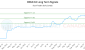 KNGX-CA_LONG_lineChartGenerator_2025-10-10_20-09-17.png