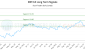 KNT-CA_LONG_lineChartGenerator_2025-10-12_11-40-23.png
