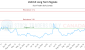 LGO-CA_LONG_lineChartGenerator_2025-10-02_19-59-52.png