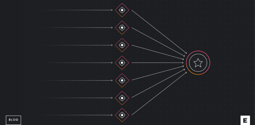 LP_Blog_North20Korea-linked20hackers.png