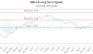 MAL-CA_LONG_lineChartGenerator_2025-10-02_05-09-27.png