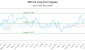MFC-CA_LONG_lineChartGenerator_2025-10-15_08-11-21.png