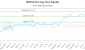 MINT.B-CA_LONG_lineChartGenerator_2025-10-13_06-27-20.png