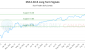 MULC.B-CA_LONG_lineChartGenerator_2025-10-03_06-16-50.png