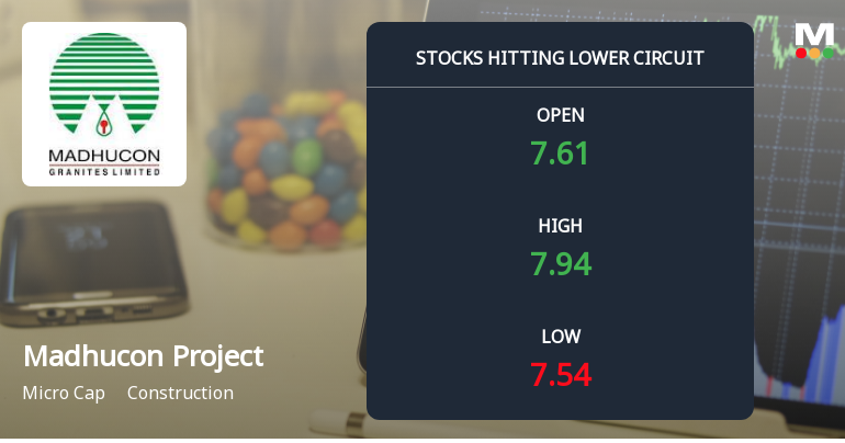 MadhuconProject_stocks_hitting_lower_circuit_3626088.png