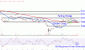NKEChart-d7feb7d4909a4116a59c84917a29d0ad.gif