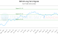 NPI-CA_LONG_lineChartGenerator_2025-10-12_15-29-31.png