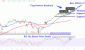 NVDAChart-a2e9d2dcbc104ec5b43afb91c6b93648.GIF