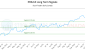 PRA-CA_LONG_lineChartGenerator_2025-10-13_12-45-58.png