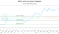 QETH.U-CA_LONG_lineChartGenerator_2025-10-11_19-09-36.png