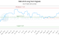 SGR.U-CA_LONG_lineChartGenerator_2025-10-12_17-07-43.png