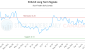 SVA-CA_LONG_lineChartGenerator_2025-10-14_05-20-43.png