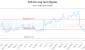 SXP-CA_LONG_lineChartGenerator_2025-10-14_05-26-58.png