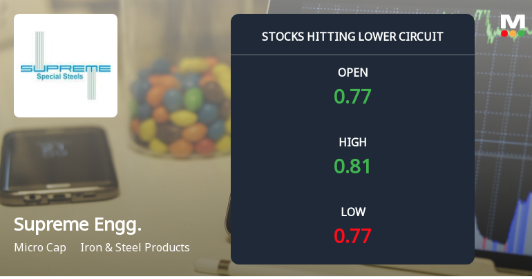 SupremeEngineer_stocks_hitting_lower_circuit_3614453.png