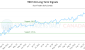 TBCF-CA_LONG_lineChartGenerator_2025-10-12_17-17-55.png