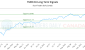 TGED-CA_LONG_lineChartGenerator_2025-10-02_03-57-35.png