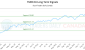TGED-CA_LONG_lineChartGenerator_2025-10-13_11-07-33.png