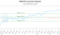 TQGD-CA_LONG_lineChartGenerator_2025-10-13_13-02-16.png