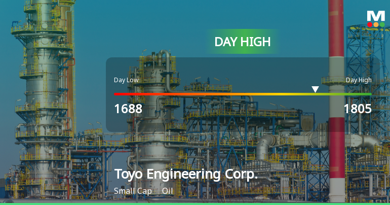 ToyoEngineering_priceRelatedfactors_3626894.png