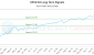 USSX-CA_LONG_lineChartGenerator_2025-10-11_21-48-08.png