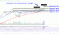 WMTChart-fcfb6dc142074fc68f291cb8923970de.gif