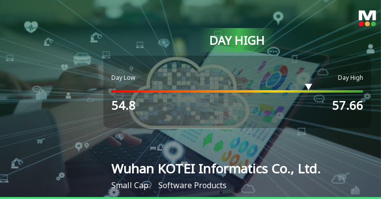 WuhanKOTEIInfor_priceRelatedfactors_3626866.png