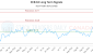 XCB-CA_LONG_lineChartGenerator_2025-10-01_11-26-45.png