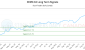 XEMC-CA_LONG_lineChartGenerator_2025-10-13_00-07-03.png