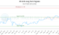 XFLI-CA_LONG_lineChartGenerator_2025-10-13_07-21-52.png