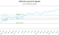 XSPC-CA_LONG_lineChartGenerator_2025-10-13_08-50-41.png
