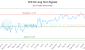 ZEF-CA_LONG_lineChartGenerator_2025-10-12_21-28-04.png