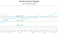 ZFC-CA_LONG_lineChartGenerator_2025-10-23_09-39-57.png
