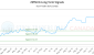 ZJPN-CA_LONG_lineChartGenerator_2025-10-12_22-14-58.png