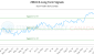 ZMU-CA_LONG_lineChartGenerator_2025-10-11_18-28-43.png