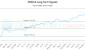 ZNQ-CA_LONG_lineChartGenerator_2025-10-27_08-00-26.png ZNQ-CA_LONG_lineChartGenerator_2025-10-27_08-00-26.png